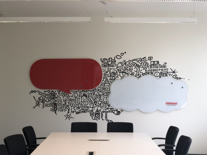 Kreative Bürogestaltung mit Design-Whiteboards @BoardManufaktur